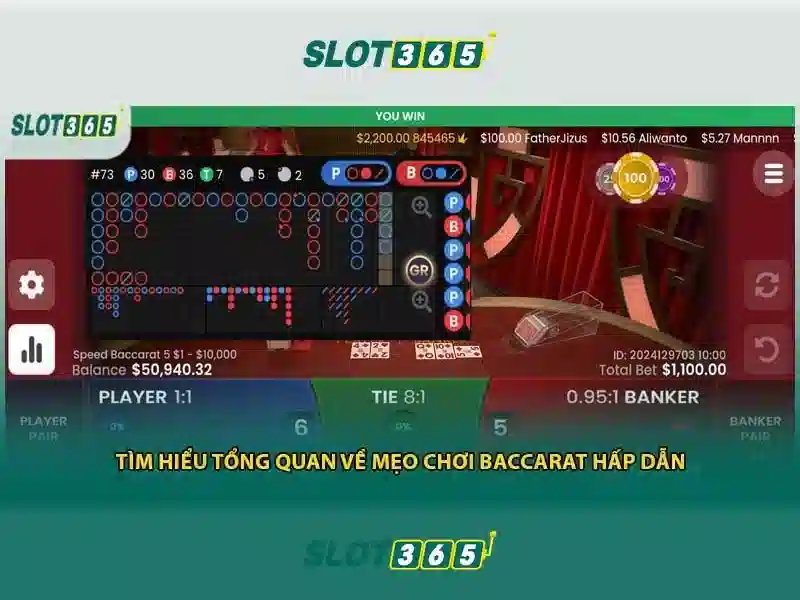 Slot365 là gì?