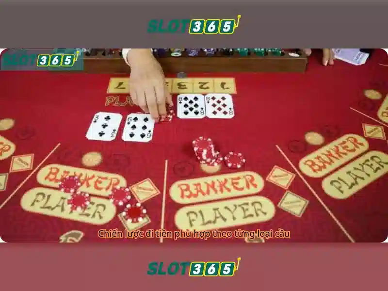 Slot365 - Nền tảng slot trực tuyến đáng tin cậy