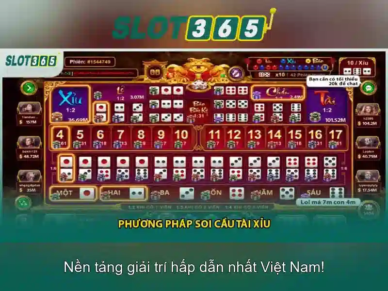Slot365 là gì và nổi bật